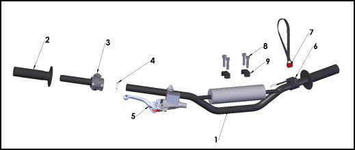 2023 Cobra CX5e - HANDLEBARS AND CONTROLS